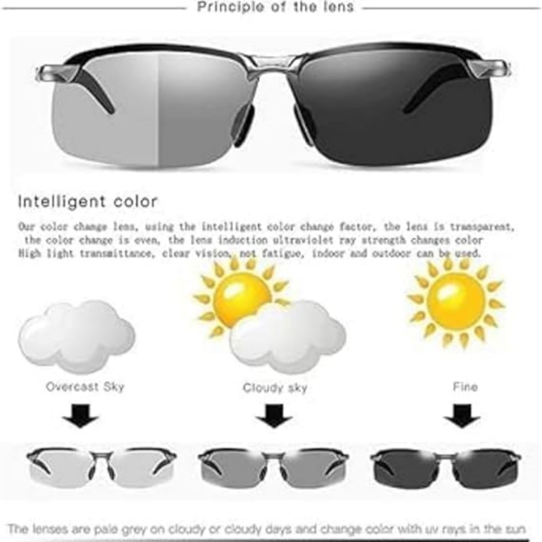 1 pcs Polarized Sunglasses Men - Fishing Sunglasses Polarized avis et prix