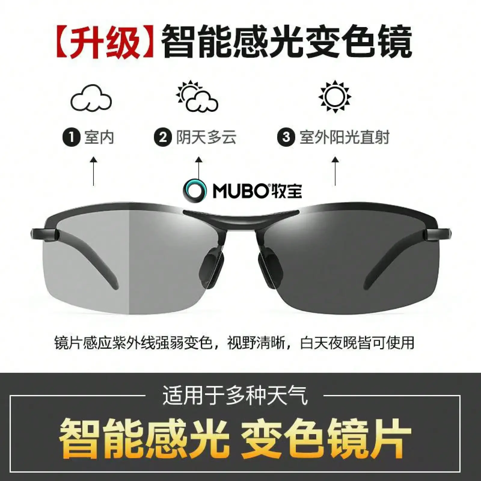 German Imported Men's Polarize - Fishing Sunglasses Polarized avis et prix