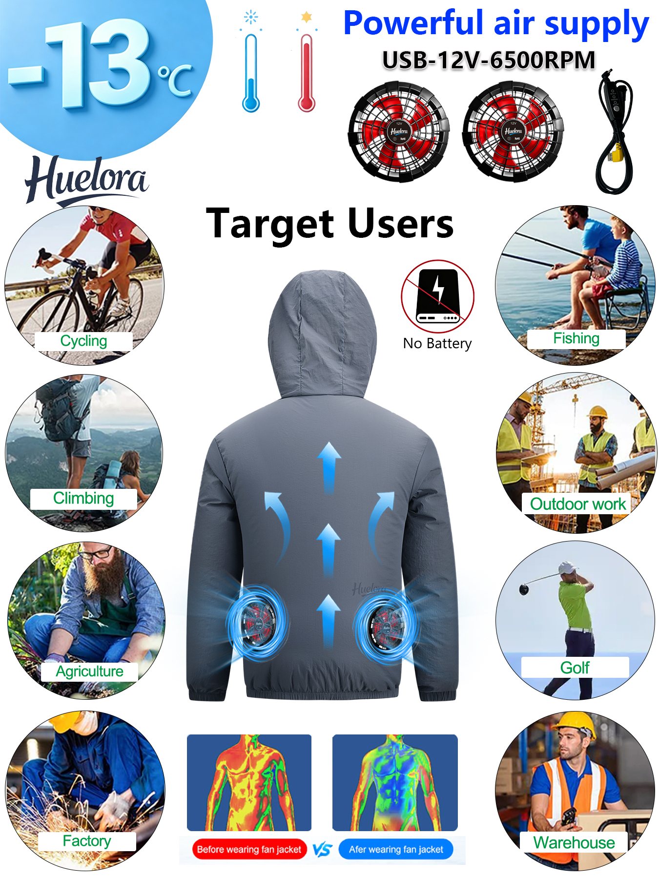 Men's Hooded USB Cooling Jacke - Fishing Hoodie avis et prix